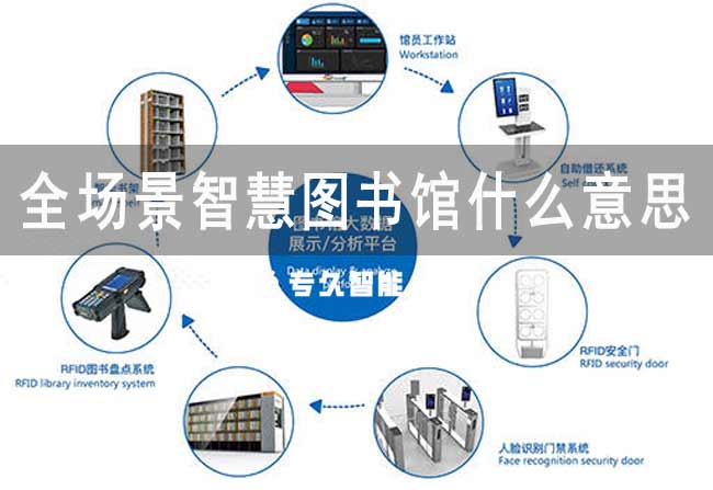 全場景智慧圖書館什么意思啊-專久智能