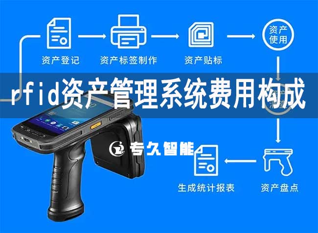 rfid資產(chǎn)管理系統(tǒng)費用構(gòu)成-專久智能