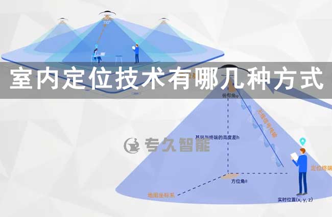 室內定位技術有哪幾種方式-專久智能